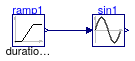 Buildings.Controls.OBC.CDL.Continuous.Validation.Sin