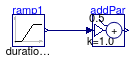 Buildings.Controls.OBC.CDL.Continuous.Validation.AddParameter