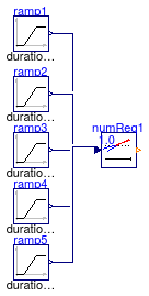 Buildings.Controls.OBC.CDL.Continuous.Validation.NumberOfRequests