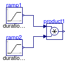 Buildings.Controls.OBC.CDL.Continuous.Validation.Product