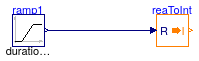 Buildings.Controls.OBC.CDL.Conversions.Validation.RealToInteger