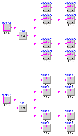 Buildings.Controls.OBC.CDL.Logical.Validation.TrueDelay