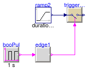 Buildings.Controls.OBC.CDL.Logical.Validation.Edge