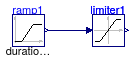 Buildings.Controls.OBC.CDL.Continuous.Validation.Limiter