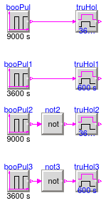 Buildings.Controls.OBC.CDL.Logical.Validation.TrueHoldWithReset