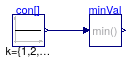 Buildings.Controls.OBC.CDL.Continuous.Validation.MultiMin