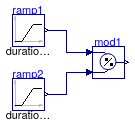 Buildings.Controls.OBC.CDL.Continuous.Validation.Modulo