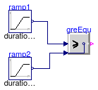 Buildings.Controls.OBC.CDL.Continuous.Validation.GreaterEqual