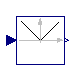 Buildings.Controls.OBC.CDL.Continuous.Abs