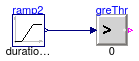 Buildings.Controls.OBC.CDL.Continuous.Validation.GreaterThreshold