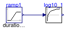 Buildings.Controls.OBC.CDL.Continuous.Validation.Log10