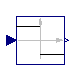 Buildings.Controls.OBC.CDL.Continuous.ChangeSign