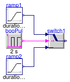 Buildings.Controls.OBC.CDL.Logical.Validation.Switch