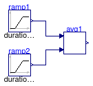 Buildings.Controls.OBC.CDL.Continuous.Validation.Average