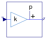 Buildings.Controls.OBC.CDL.Continuous.AddParameter