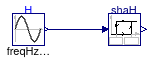 Buildings.Controls.OBC.Shade.Validation.Shade_H