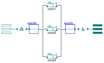 Buildings.Electrical.AC.ThreePhasesUnbalanced.Conversion.ACACTransformerStepUpDY