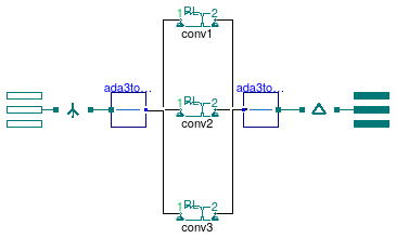 Buildings.Electrical.AC.ThreePhasesUnbalanced.Conversion.ACACTransformerStepUpYD