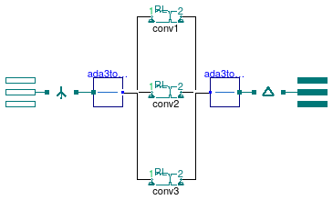 Buildings.Electrical.AC.ThreePhasesUnbalanced.Conversion.ACACTransformerStepDownYD