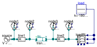 Buildings.Electrical.AC.ThreePhasesUnbalanced.Validation.IEEETests.Test4NodesFeeder.BalancedStepDown.YY