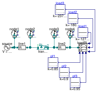 Buildings.Electrical.AC.ThreePhasesUnbalanced.Validation.IEEETests.Test4NodesFeeder.UnbalancedStepUp.DD