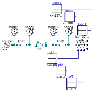 Buildings.Electrical.AC.ThreePhasesUnbalanced.Validation.IEEETests.Test4NodesFeeder.UnbalancedStepUp.YY