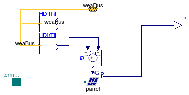 Buildings.Electrical.AC.ThreePhasesBalanced.Sources.PVSimpleOriented