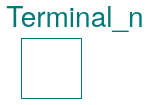 Buildings.Electrical.AC.ThreePhasesBalanced.Interfaces.Terminal_n