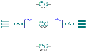 Buildings.Electrical.AC.ThreePhasesUnbalanced.Conversion.ACACTransformerDD