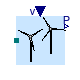 Buildings.Electrical.AC.ThreePhasesBalanced.Sources.WindTurbine