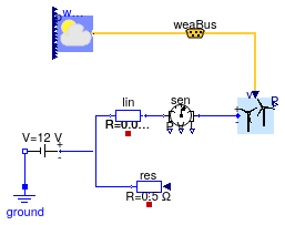 Buildings.Electrical.DC.Sources.Examples.WindTurbine