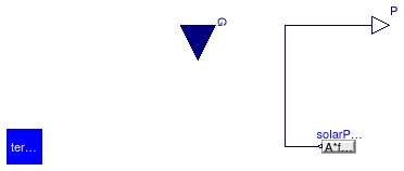 Buildings.Electrical.Interfaces.PartialPV