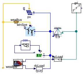 Buildings.Examples.ChillerPlant.DataCenterRenewables