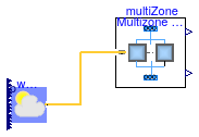 Buildings.Examples.ScalableBenchmarks.BuildingVAV.ThermalZones.Validation.MultiZone