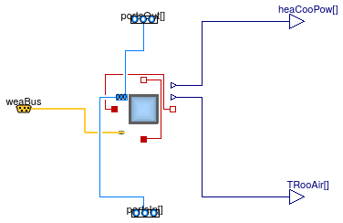 Buildings.Examples.ScalableBenchmarks.BuildingVAV.ThermalZones.MultiZone