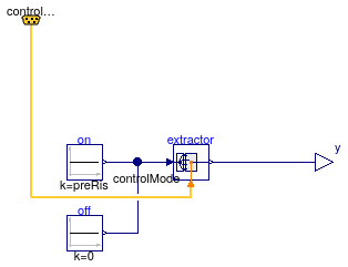 Buildings.Examples.ScalableBenchmarks.BuildingVAV.BaseClasses.FanOnOffWithDP