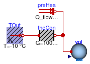 Buildings.Examples.Tutorial.SpaceCooling.System1