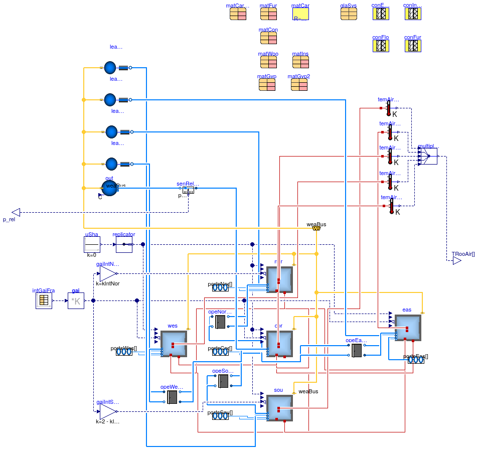 Buildings.Examples.VAVReheat.ThermalZones.Floor