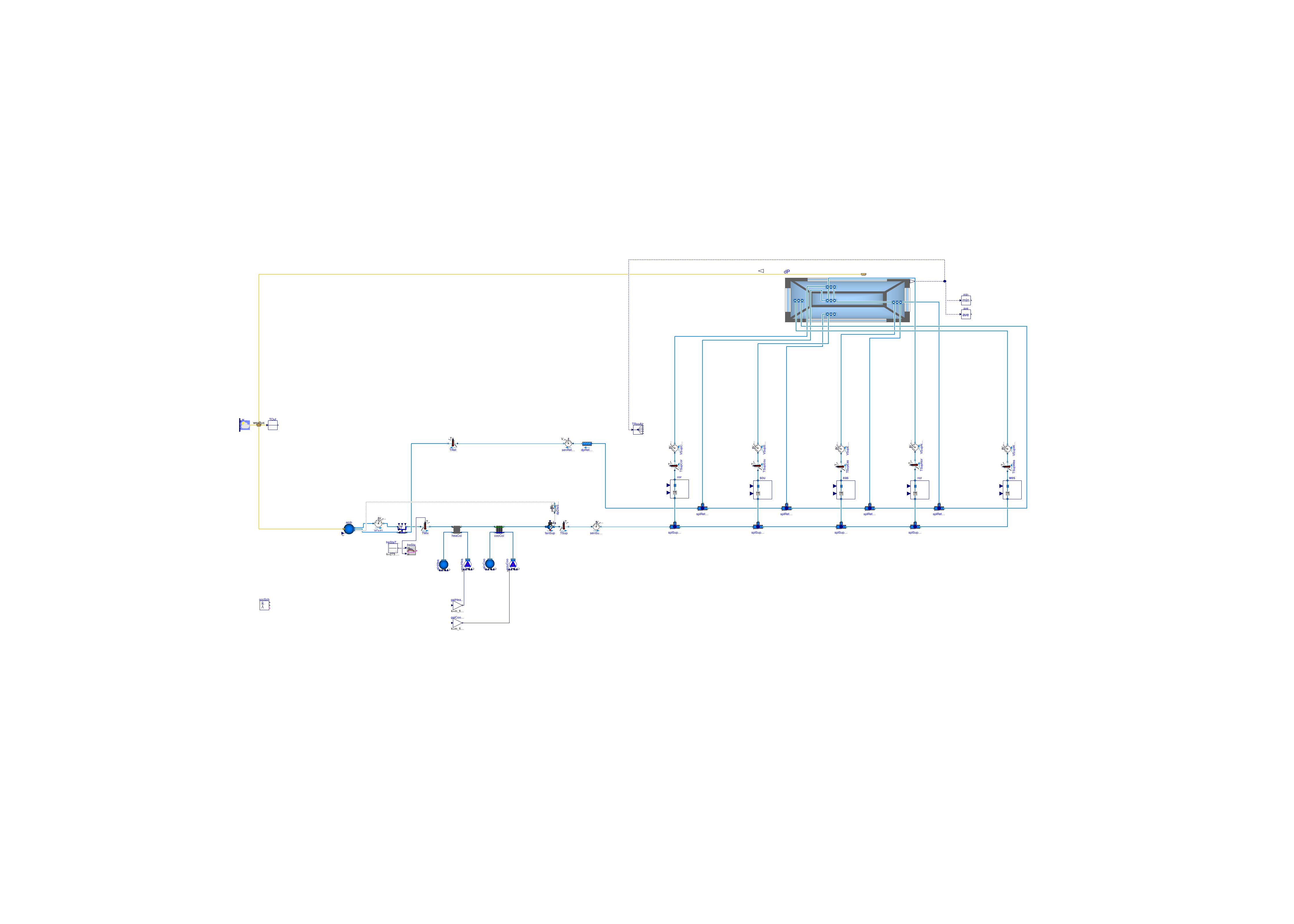 Buildings.Examples.VAVReheat.BaseClasses.PartialOpenLoop