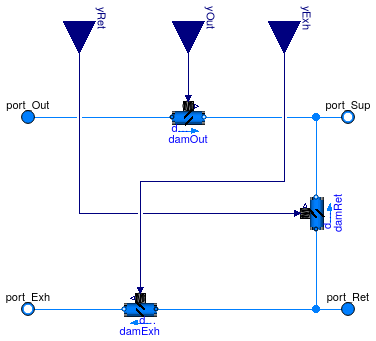 Buildings.Examples.VAVReheat.BaseClasses.MixingBox