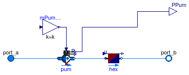 Buildings.Experimental.DistrictHeatingCooling.SubStations.BaseClasses.HeatingOrCooling