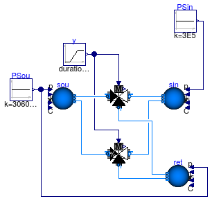 Buildings.Fluid.Actuators.Valves.Examples.ThreeWayValves