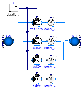 Buildings.Fluid.Actuators.Valves.Validation.TwoWayValveParameterization