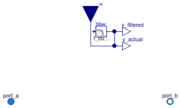 Buildings.Fluid.Actuators.BaseClasses.PartialTwoWayValve