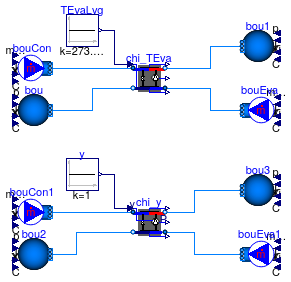 Buildings.Fluid.Chillers.Validation.CarnotVerifyCOP