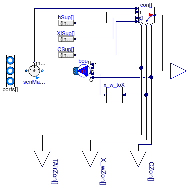 Buildings.Fluid.FMI.Adaptors.HVAC