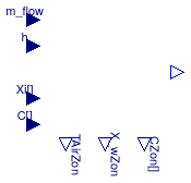 Buildings.Fluid.FMI.Conversion.AirToOutlet