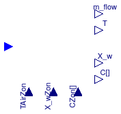 Buildings.Fluid.FMI.Conversion.InletToAir