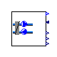 Buildings.Fluid.FMI.ExportContainers.HVACZone