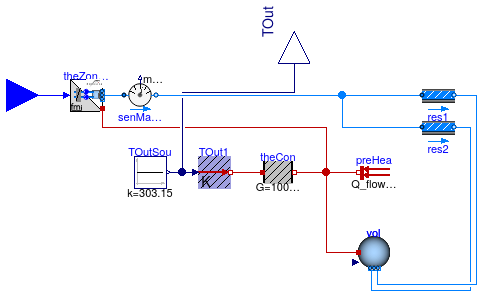 Buildings.Fluid.FMI.ExportContainers.Validation.FMUs.ThermalZoneAir1